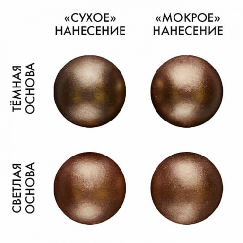 Краситель сухой перламутровый коричневый янтарь, 5г.
